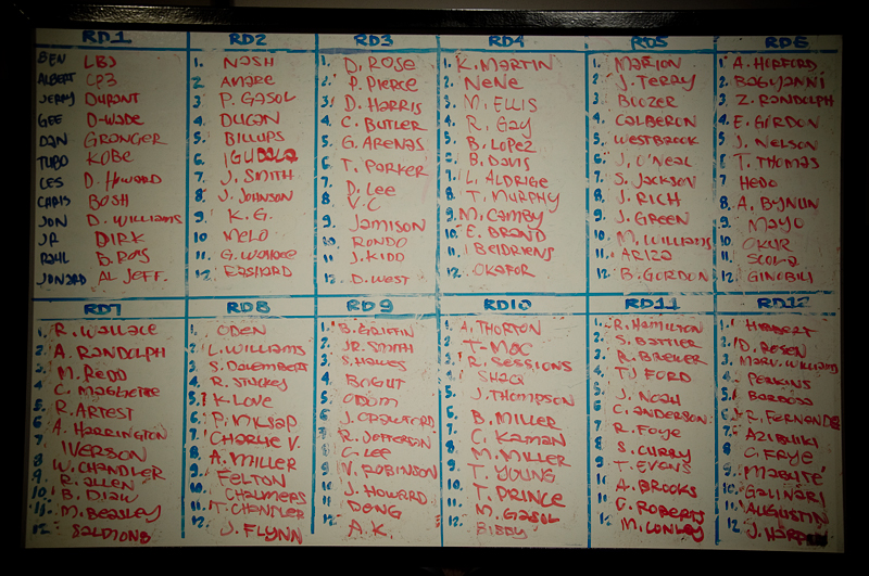 Fantasy Draft 2009